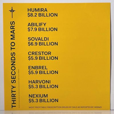 Thirty Seconds To Mars – America